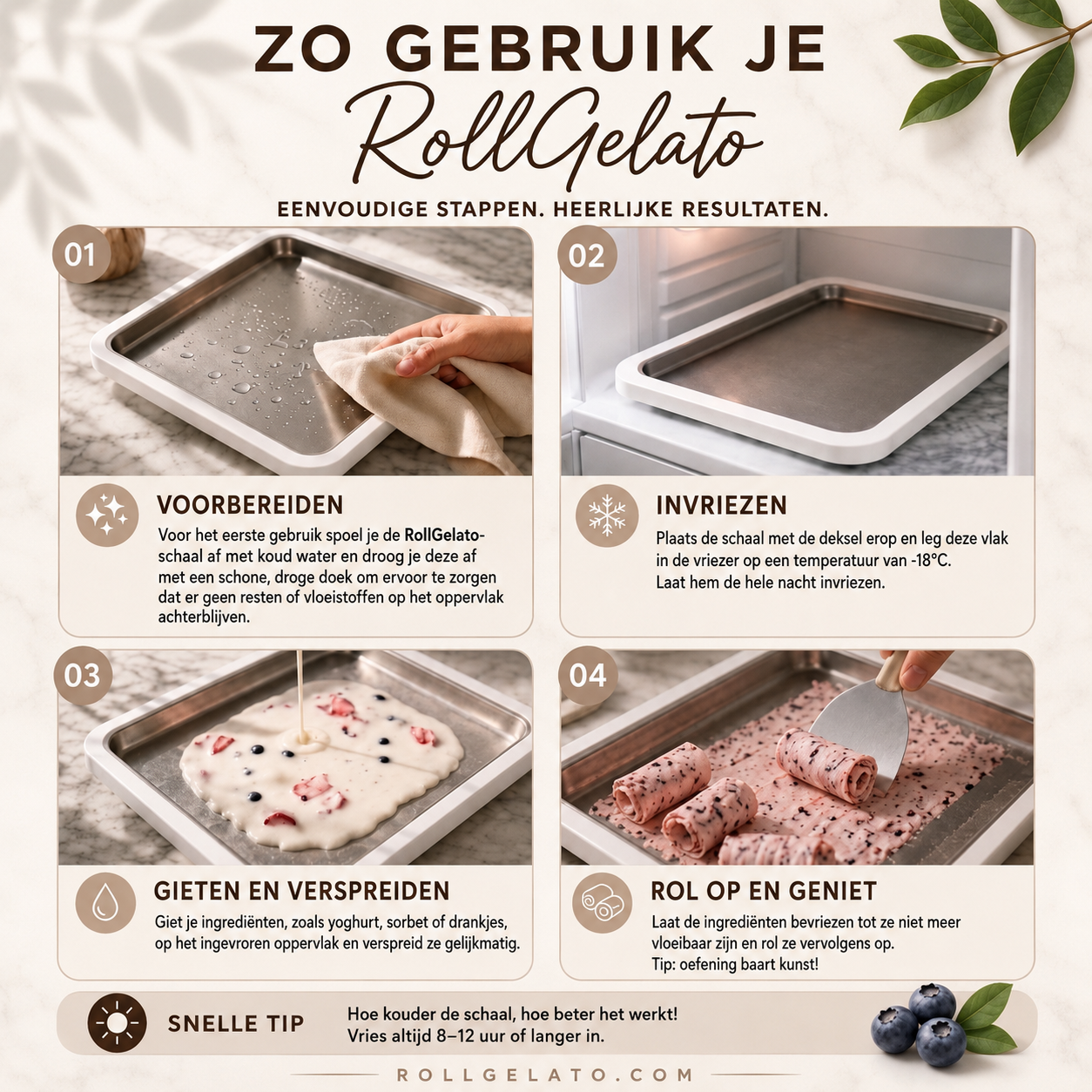 RollGelato-kit met eBook-gids